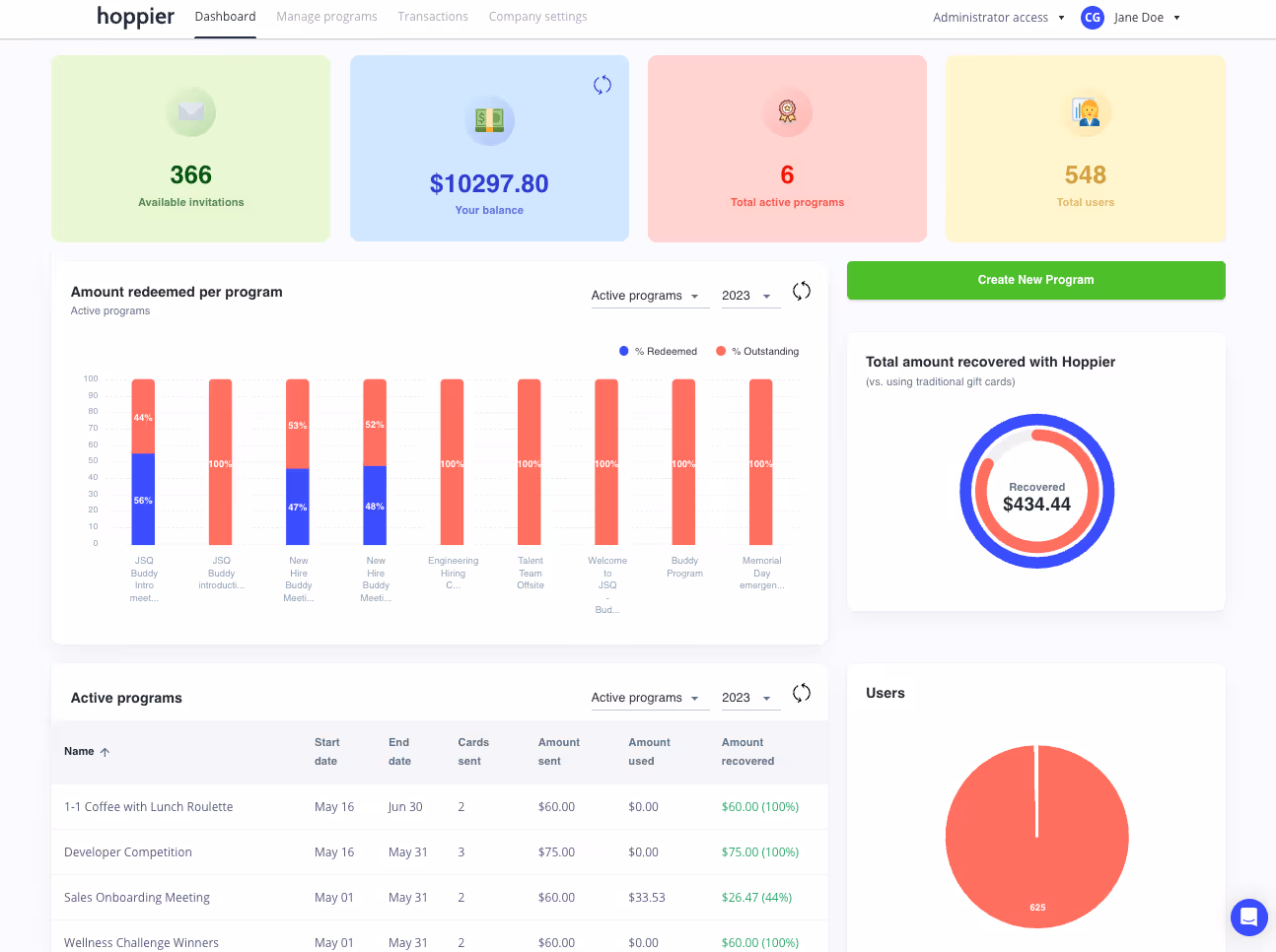 Hoppier dashboard: set allowances, approved vendors, and time limits per program