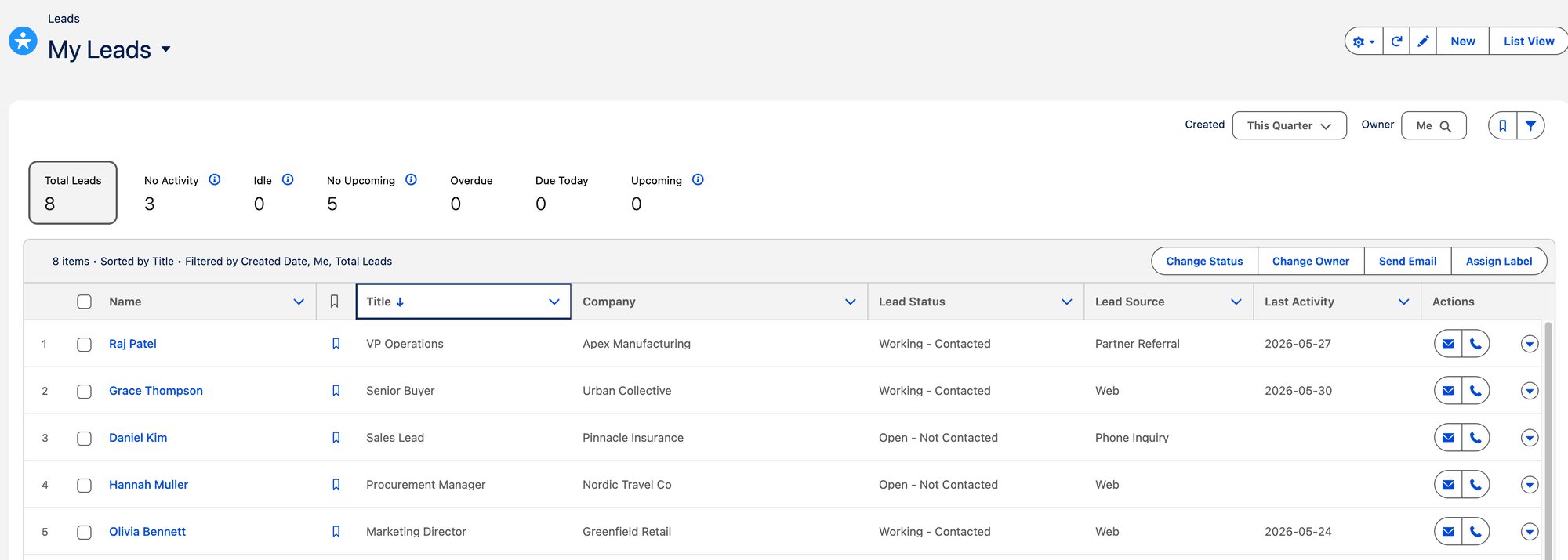 Salesforce leads list with Hoppier send actions on every row